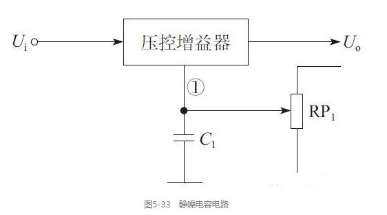 dc-ac逆变升压电路_ir2110驱动芯片在光伏逆变电路_什么是全桥逆变电路