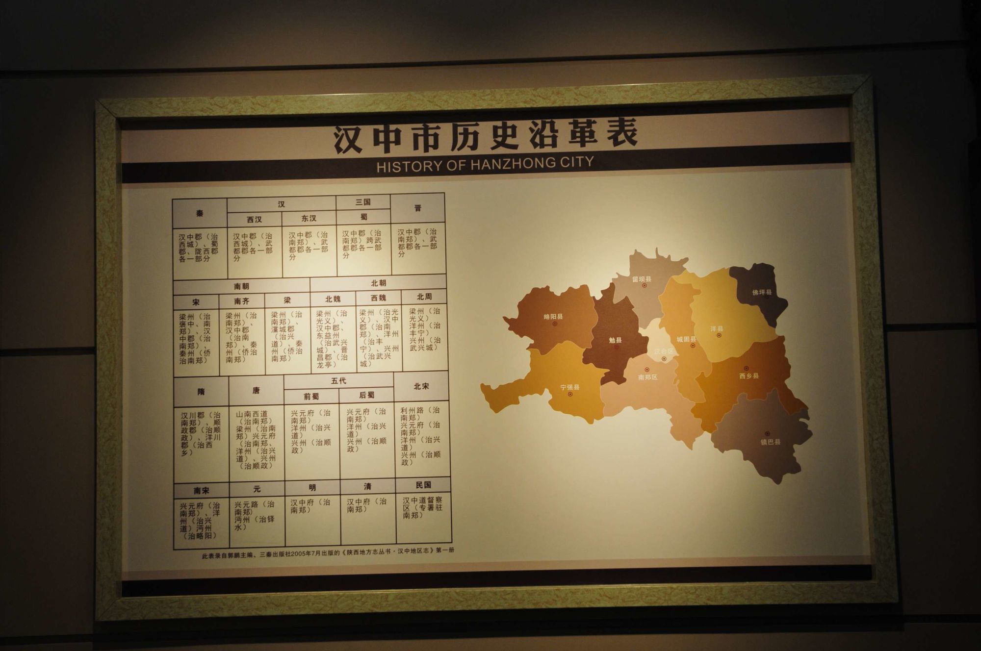 汉中人才916_上海市人才服务中心档案查询电话_汉中人才市场档案管理