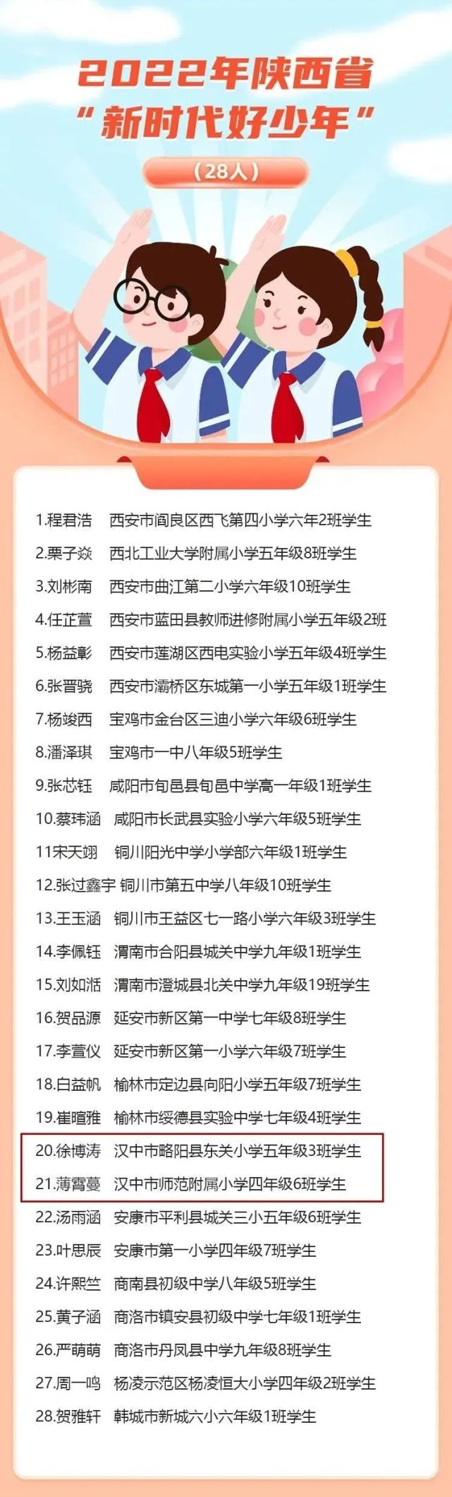 汉阴中学2016老师名单_汉中职业技术学院老师好吗_汉中中学所有老师名单